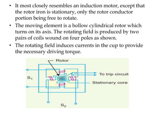 • It most closely resembles an induction motor, except that
the rotor iron is stationary, only the rotor conductor
portion being free to rotate.
• The moving element is a hollow cylindrical rotor which
turns on its axis. The rotating field is produced by two
pairs of coils wound on four poles as shown.
• The rotating field induces currents in the cup to provide
the necessary driving torque.
 