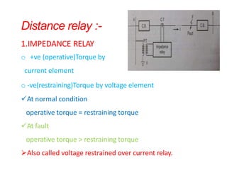 Distance relay :-
1.IMPEDANCE RELAY
o +ve (operative)Torque by
current element
o -ve(restraining)Torque by voltage element
At normal condition
operative torque = restraining torque
At fault
operative torque > restraining torque
Also called voltage restrained over current relay.
 