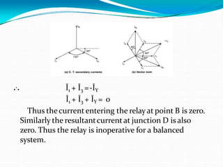... Ī1 + Ī3 =-ĪY
Ī1 + Ī3 + ĪY = 0
Thus thecurrententering the relayat point B is zero.
Similarly the resultantcurrentat junction D is also
zero. Thus the relay is inoperative for a balanced
system.
 
