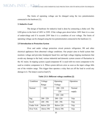 OVERVOLTAGE AND UNDERVOLTAGE PROTECTION AND ITS MITIGATION TECHNIQUES
10
The limits of operating voltage can be changed using the two potentiometers
connected in the hardware [1].
3. Inductive Load
The design of hardware for inductive load is done by connecting a choke coil. The
LED glows in the limit of 148V to 230V. If the voltage goes down below 148V than it is a case
of undervoltage and if it exceeds 230V than it is a condition of over voltage. The limits of
operating voltage can be changed using the two potentiometers connected in the hardware [1].
2.5 Introduction to Protection System
Over and under voltage protection circuit protects refrigerator, IM and other
electrical appliances from abnormal voltage conditions. Our project aims to build system that
monitors voltage and provides breakpoint based low and high voltage tripping mechanism that
avoids any damage to the load, various industrial and domestic system consist of fluctuation in
the AC mains. In tripping system a quad comparator IC is used with two more comparator to be
used as window comparator to it. When system delivers error as soon as the input voltage falls
out of the window range. This trigger then operates a relay that cut off the load to avoid any
damage to it. The lamp is used as load [7].
Table 2.5.1: Different voltage condition [2]
Condition Voltage
Range
Operating
Voltage
Operation
Normal 220 200 - 220 Normal
supply220
220 - 240
Sag 200 - 220 200 - 220 Trip
Swell 240 - 396 240 - 396 Trip
Under Volt. Below 220 Below 220 Trip
Over Volt. Above 396 Above 396 Trip
MGM's JNEC , A'bad.
 