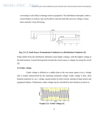 OVERVOLTAGE AND UNDERVOLTAGE PROTECTION AND ITS MITIGATION TECHNIQUES
6
overvoltage is also likely to damage end-use equipment. The distribution interrupter, either a
circuit breaker or recloser, may not be able to clear the fault (the recovery voltage is many
times normal); it may fail trying.
Fig. 2.1.1.2: Fault from a Transmission Conductor to a Distribution Conductor [5]
Faults further from the distribution substation cause higher voltages, with the highest voltage at
the fault location. Current flowing back towards the circuit causes a voltage rise along the circuit
[5].
2.2 Under voltage
Under voltage is defined as a sudden drop in the root mean square (r.m.s.) voltage
and is usually characterized by the remaining (retained) voltage. Under voltage is thus, short
duration reduction in r.m.s. voltage, caused mainly by short circuits, starting of large motors and
equipment failures. Furthermore, under voltage may be classified by their duration as shown in
Graph 2.2.1: Under voltage [1]
MGM's JNEC , A'bad.
 