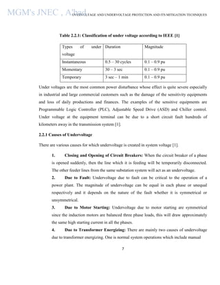 OVERVOLTAGE AND UNDERVOLTAGE PROTECTION AND ITS MITIGATION TECHNIQUES
7
Table 2.2.1: Classification of under voltage according to IEEE [1]
Under voltages are the most common power disturbance whose effect is quite severe especially
in industrial and large commercial customers such as the damage of the sensitivity equipments
and loss of daily productions and finances. The examples of the sensitive equipments are
Programmable Logic Controller (PLC), Adjustable Speed Drive (ASD) and Chiller control.
Under voltage at the equipment terminal can be due to a short circuit fault hundreds of
kilometers away in the transmission system [1].
2.2.1 Causes of Undervoltage
There are various causes for which undervoltage is created in system voltage [1].
1. Closing and Opening of Circuit Breakers: When the circuit breaker of a phase
is opened suddenly, then the line which it is feeding will be temporarily disconnected.
The other feeder lines from the same substation system will act as an undervoltage.
2. Due to Fault: Undervoltage due to fault can be critical to the operation of a
power plant. The magnitude of undervoltage can be equal in each phase or unequal
respectively and it depends on the nature of the fault whether it is symmetrical or
unsymmetrical.
3. Due to Motor Starting: Undervoltage due to motor starting are symmetrical
since the induction motors are balanced three phase loads, this will draw approximately
the same high starting current in all the phases.
4. Due to Transformer Energizing: There are mainly two causes of undervoltage
due to transformer energizing. One is normal system operations which include manual
Types of under
voltage
Duration Magnitude
Instantaneous 0.5 – 30 cycles 0.1 – 0.9 pu
Momentary 30 – 3 sec 0.1 – 0.9 pu
Temporary 3 sec – 1 min 0.1 – 0.9 pu
MGM's JNEC , A'bad.
 