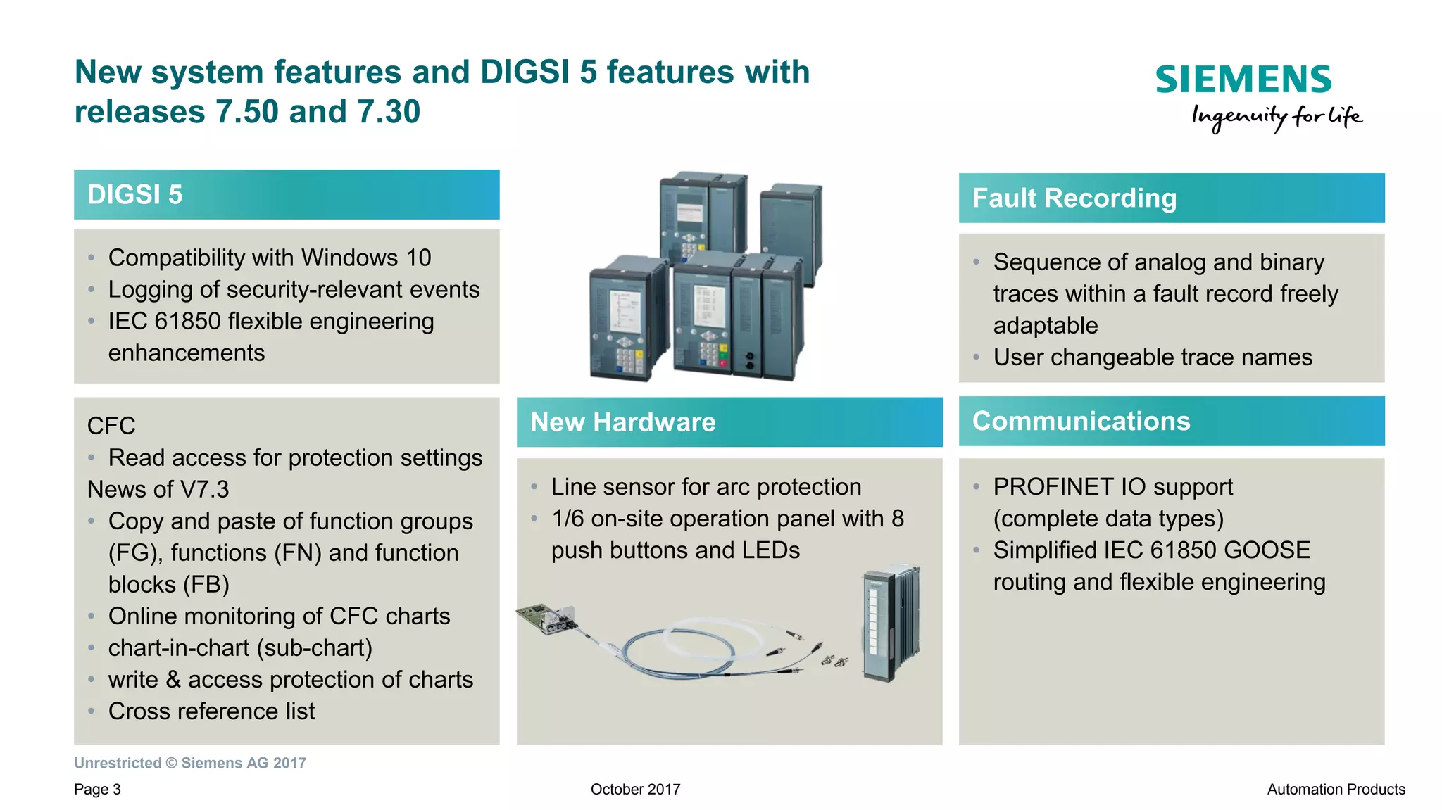Protection relays and controls SIPROTEC 5 New Version V7.5 | PDF