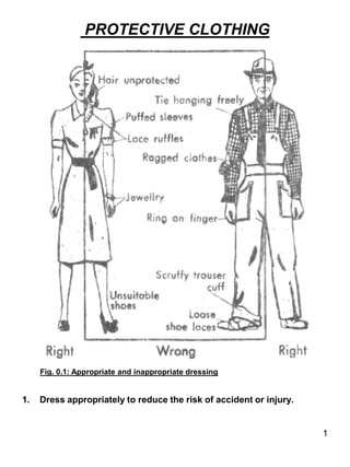1
PROTECTIVE CLOTHING
1. Dress appropriately to reduce the risk of accident or injury.
Fig. 0.1: Appropriate and inappropriate dressing
 