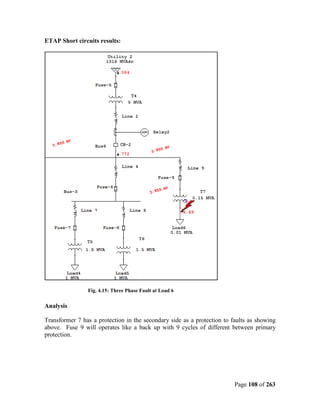 ETAP Short circuits results:




                Fig. 4.15: Three Phase Fault at Load 6


Analysis

Transformer 7 has a protection in the secondary side as a protection to faults as showing
above. Fuse 9 will operates like a back up with 9 cycles of different between primary
protection.




                                                                         Page 108 of 263
 