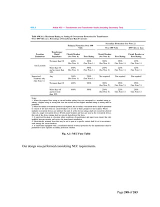 Fig. A.1: NEC Fuse Table



Our design was performed considering NEC requirements.




                                                         Page 248 of 263
 