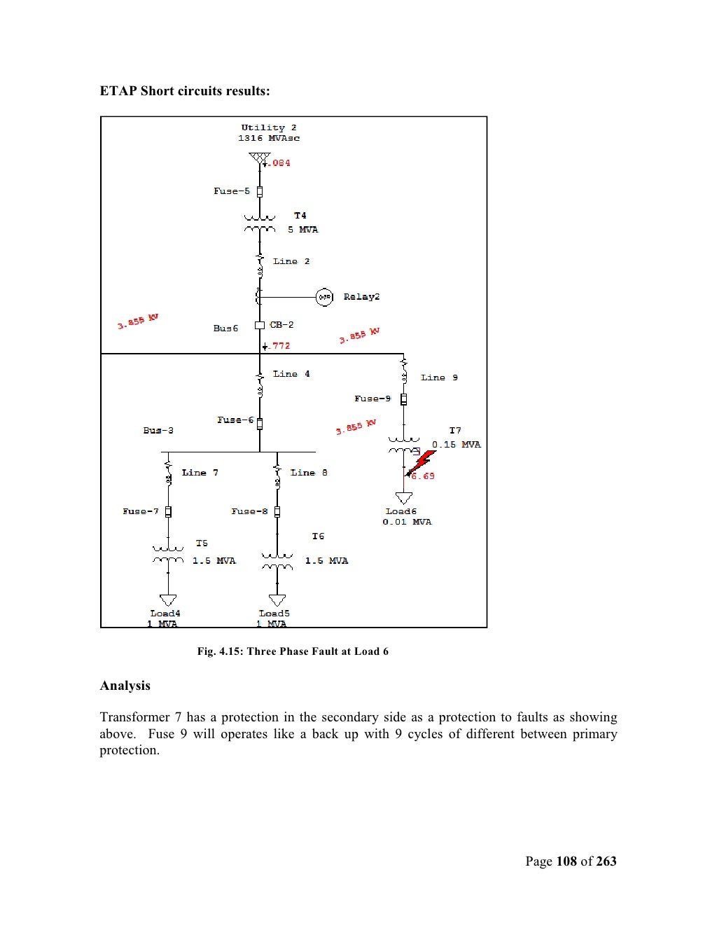Protective Device Coordination