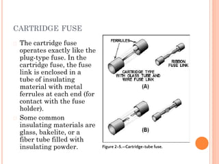 Protective Devices.pptx