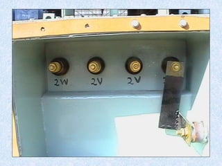 PROTECTIVE DEVICES & MAINTENANCE.ppt