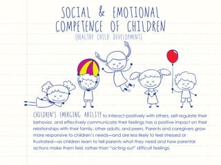 Children’s emerging abilityto interact positively with others, self-regulate their
behavior, and effectively communicate t...
