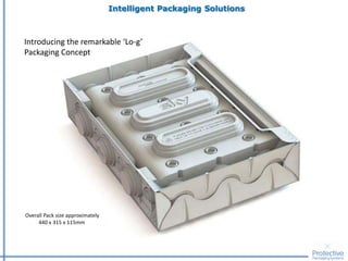 Protective Packaging Systems 2016 | PDF