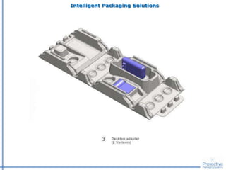 Protective Packaging Systems 2016 | PDF