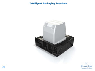 Protective Packaging Systems 2016 | PDF