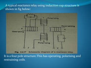 A typical reactance relay using induction cup structure is
shown in fig below:
It is a four pole structure.This has operating, polarising and
restraining coils.
 
