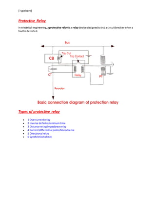 [Type here]
Protective Relay
In electrical engineering,aprotective relayisa relaydevice designedtotripa circuitbreakerwhena
faultisdetected.
Types of protective relay
 1 Overcurrentrelay
 2 Inverse definite minimumtime
 3 Distance relay/Impedance relay
 4 Currentdifferentialprotectionscheme
 5 Directional relay
 6 Synchronismcheck
 