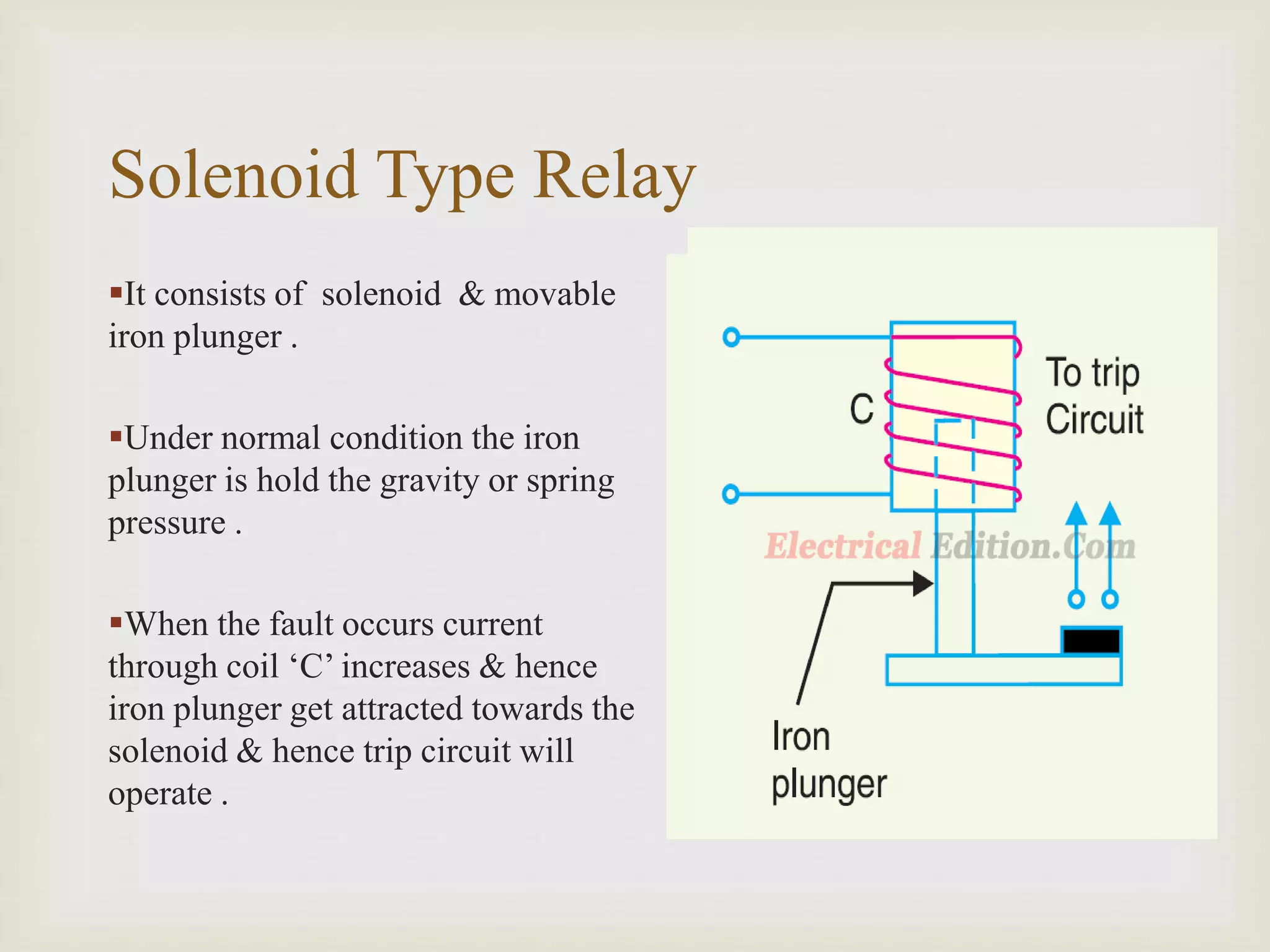 Solenoid Type Relay
It consists of solenoid & movable
iron plunger .
Under normal condition the iron
plunger is hold the gravity or spring
pressure .
When the fault occurs current
through coil ‘C’ increases & hence
iron plunger get attracted towards the
solenoid & hence trip circuit will
operate .
 