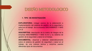 1. TIPO DE INVESTIGACIÓN
EXPLORATORIA: indagar acerca de la elaboración e
implementación del sistema de gestión de la seguridad y
salud en él trabajó de la empresa MACHIMBRES Y MAS
S.A.S
DESCRIPTIVA: descripción de la matriz de riesgos de la
empresa MACHIMBRES Y MAS S.A.S y su sistema de
gestión de la seguridad y salud en el trabajo.
DOCUMENTAL: observar y elaborar sistemáticamente
sobre el sistema de gestión de seguridad y salud en el
trabajo, de una manera teórica y empírica usando
diferentes tipos de documentos
 