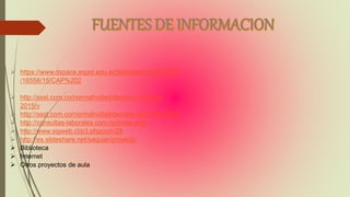  https://www.dspace.espol.edu.ec/bitstream/123456789
/16558/15/CAP%202
 http://ssst.com.co/normatividad/decreto-1072-de-
2015/v
 http://ssst.com.co/normatividad/decreto-1072-de-2015/
 http://consultas-laborales.com.co/index.php
 http://www.sigweb.cl/p3.phpcod=25
 http://es.slideshare.net/saquiar/proyecto
 Biblioteca
 Internet
 Otros proyectos de aula
 