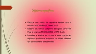  Elaborar una matriz de requisitos legales para la
empresa MACHIMBRES Y MAS S.A.S
 Elaborar las políticas y objetivos de higiene y SG-SST.
Para la empresa MACHIMBRES Y MAS S.A.S.
 Investigar y analizar las normas y leyes vigentes en
seguridad y salud que apliquen a los riesgos laborales
que se encuentren en la empresa
 