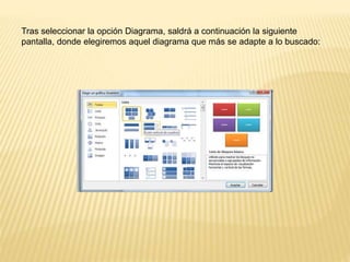 Tras seleccionar la opción Diagrama, saldrá a continuación la siguiente
pantalla, donde elegiremos aquel diagrama que más se adapte a lo buscado:
 
