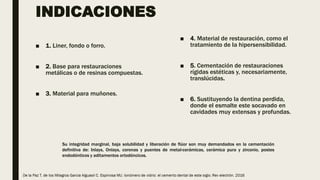 INDICACIONES
■ 1. Liner, fondo o forro.
■ 2. Base para restauraciones
metálicas o de resinas compuestas.
■ 3. Material para muñones.
■ 4. Material de restauración, como el
tratamiento de la hipersensibilidad.
■ 5. Cementación de restauraciones
rígidas estéticas y, necesariamente,
translúcidas.
■ 6. Sustituyendo la dentina perdida,
donde el esmalte este socavado en
cavidades muy extensas y profundas.
Su integridad marginal, baja solubilidad y liberación de flúor son muy demandados en la cementación
definitiva de: Inlays, Onlays, coronas y puentes de metal-cerámicas, cerámica pura y zirconio, postes
endodónticos y aditamentos ortodóncicos.
 