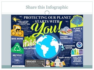 Protet Planet Protect our Planet and It Starts with You | PPTX