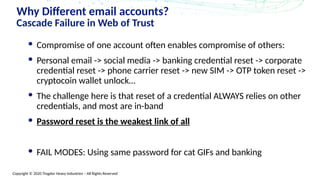 Copyright © 2020 Trogdor Heavy Industries – All Rights Reserved
Why Different email accounts?
Cascade Failure in Web of Trust
Compromise of one account often enables compromise of others:
Personal email -> social media -> banking credential reset -> corporate
credential reset -> phone carrier reset -> new SIM -> OTP token reset ->
cryptocoin wallet unlock…
The challenge here is that reset of a credential ALWAYS relies on other
credentials, and most are in-band
Password reset is the weakest link of all
FAIL MODES: Using same password for cat GIFs and banking
 