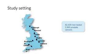 Study setting
Leeds
Sheffiel
d
Birmingha
m
Cardiff
Brist
ol
Leicester
Cambrid
ge
Edinburgh
Newcastl
e
82,429 men tested
2,965 prostate
cancers
 