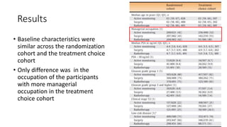 Results
• Baseline characteristics were
similar across the randomization
cohort and the treatment choice
cohort
• Only difference was in the
occupation of the participants
with more managerial
occupation in the treatment
choice cohort
 