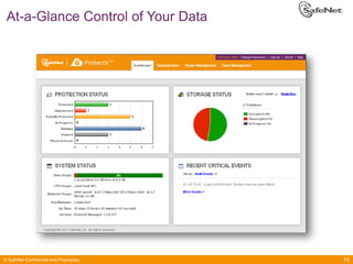 At-a-Glance Control of Your Data

© SafeNet Confidential and Proprietary

15

 
