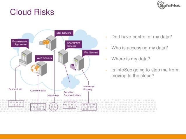 Can Cloud Services Steal Your Intellectual Property Can Cloud Services Steal Your Intellectual Property