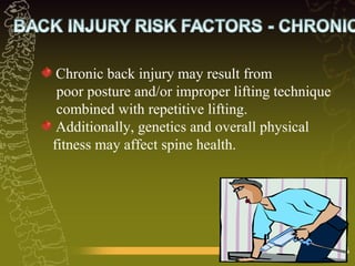 Chronic back injury may result from  poor posture and/or improper lifting technique  combined with repetitive lifting. Additionally, genetics and overall physical  fitness may affect spine health.  