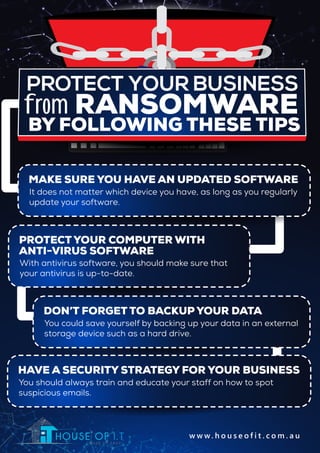 PROTECT YOUR BUSINESS
BY FOLLOWING THESE TIPS
from RANSOMWARE
MAKE SURE YOU HAVE AN UPDATED SOFTWARE
It does not matter which device you have, as long as you regularly
update your software.
DON’T FORGET TO BACKUP YOUR DATA
You could save yourself by backing up your data in an external
storage device such as a hard drive.
HAVE A SECURITY STRATEGY FOR YOUR BUSINESS
You should always train and educate your staff on how to spot
suspicious emails.
PROTECT YOUR COMPUTER WITH
ANTI-VIRUS SOFTWARE
With antivirus software, you should make sure that
your antivirus is up-to-date.
w w w . h o u s e o f i t . c o m . a u
 