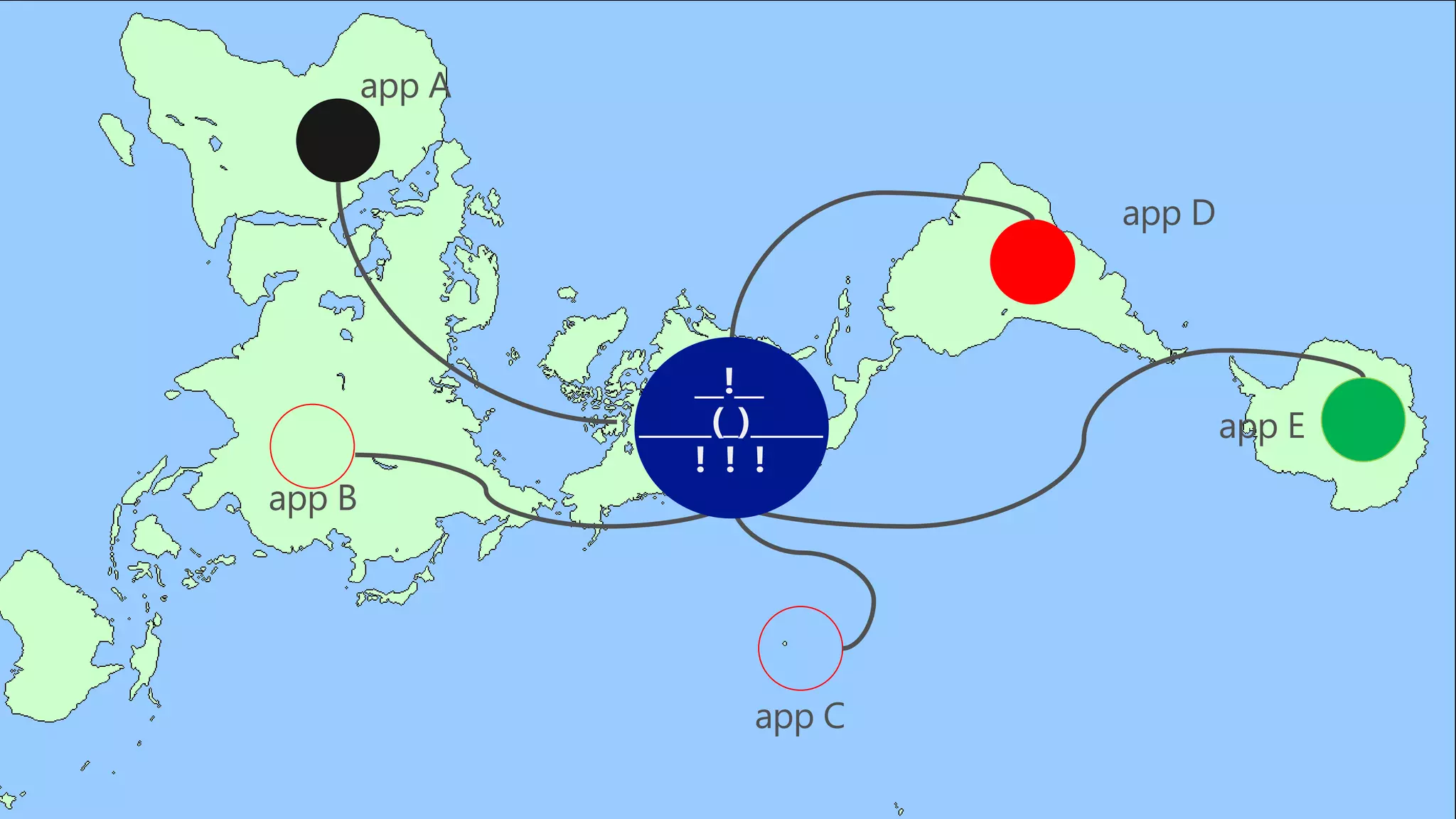 __!__
_____(_)_____
! ! !
 