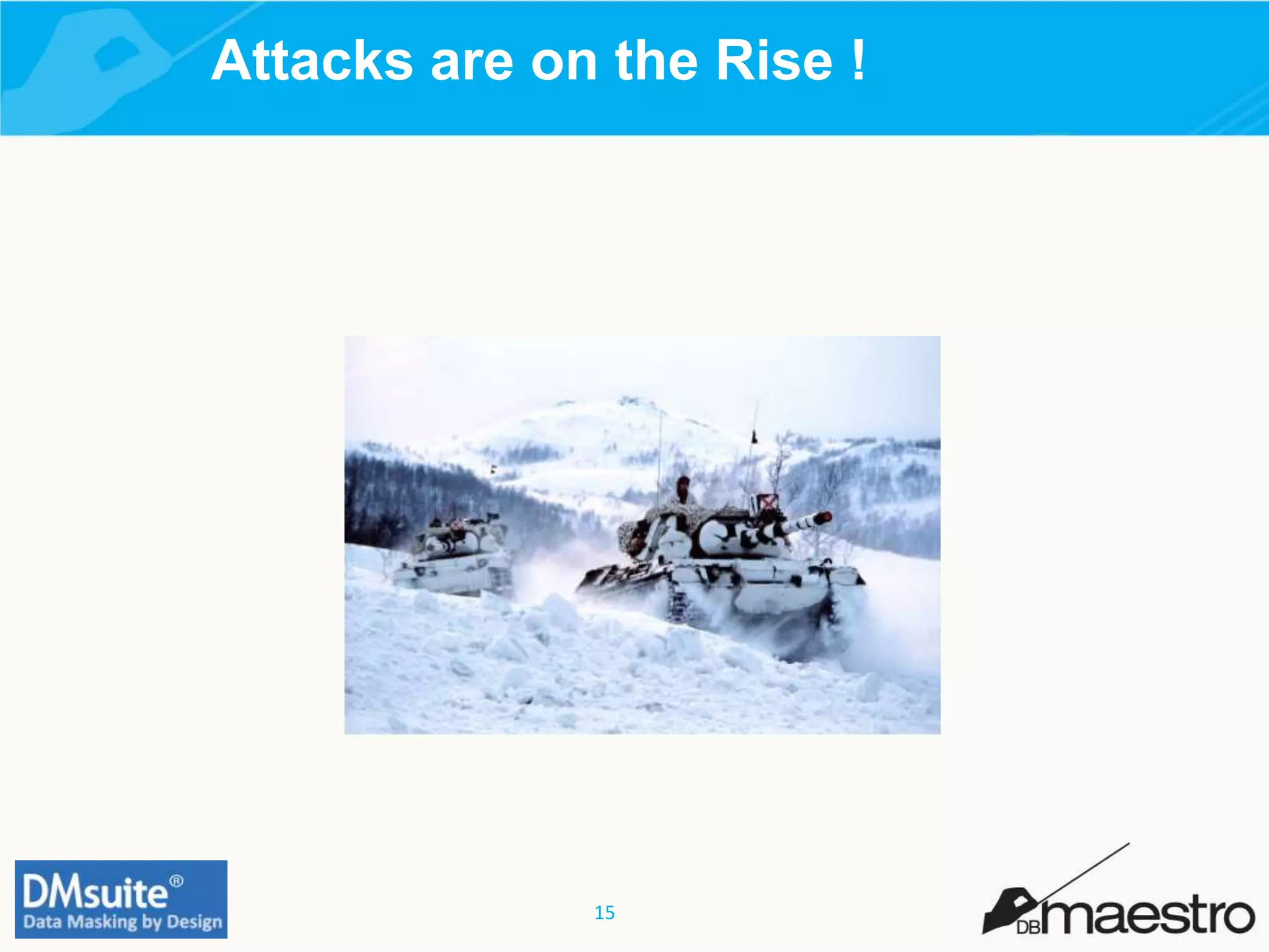 15
Attacks are on the Rise !
 