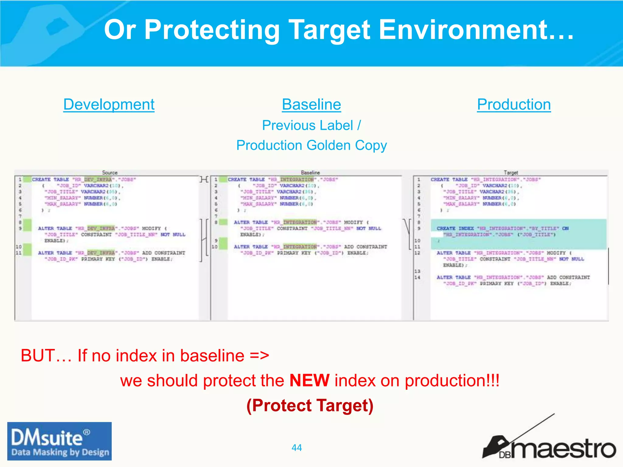 44
Or Protecting Target Environment…
Development Baseline
Previous Label /
Production Golden Copy
Production
BUT… If no index in baseline =>
we should protect the NEW index on production!!!
(Protect Target)
 