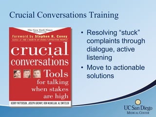 Crucial Conversations Training
                   • Resolving “stuck”
                     complaints through
                     dialogue, active
                     listening
                   • Move to actionable
                     solutions
 