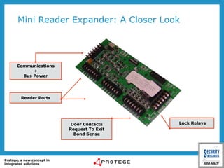 Mini Reader Expander: A Closer Look Door Contacts Request To Exit Bond Sense Lock Relays Communications + Bus Power Reader Ports 