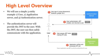 Microservice Protection With WSO2 Identity Server | PPTX