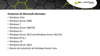 Productos de Microsoft afectados
• Windows Vista
• Windows Server 2008
• Windows 7
• Windows Server 2008 R2
• Windows 8.1
• Windows Server 2012 and Windows Server 2012 R2
• Windows RT 8.1
• Windows 10
• Windows Server 2016
• Opción de instalación de Windows Server Core
 