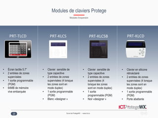 ProtegeWX Overview www.ict.co
Modules de claviers Protege
20
Modules d’expansion
PRT-KLCSPRT-TLCD PRT-KLCSB PRT-KLCD
• Écran tactile 5.7”
• 2 entrées de zones
supervisées
• 1 sortie programmable
(PGM)
• 64MB de mémoire
vive embarquée
• Clavier sensible de
type capacitive
• 2 entrées de zones
supervisées (4 lorsque
les zones sont en
mode duplex)
• 1 sortie programmable
(PGM)
• Blanc «designer »
• Clavier sensible de
type capacitive
• 2 entrées de zones
supervisées (4
lorsque les zones
sont en mode duplex)
• 1 sortie
programmable (PGM)
• Noir «designer »
• »
• Clavier en silicone
rétroéclairé
• 2 entrées de zones
supervisées (4 lorsque
les zones sont en
mode duplex)
• 1 sortie programmable
(PGM)
• Porte abattante
Survol de ProtegeWX • www.Ict.co
 