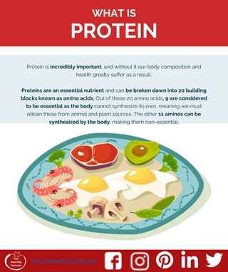 www.TheHealthyTomato..com
WHAT IS
PROTEIN
Protein is incredibly important, and without it our body composition and
health greatly suffer as a result.
Proteins are an essential nutrient and can be broken down into 20 building
blocks known as amino acids. Out of these 20 amino acids, 9 are considered
to be essential as the body cannot synthesize its own, meaning we must
obtain these from animal and plant sources. The other 11 aminos can be
synthesized by the body, making them non-essential.
 