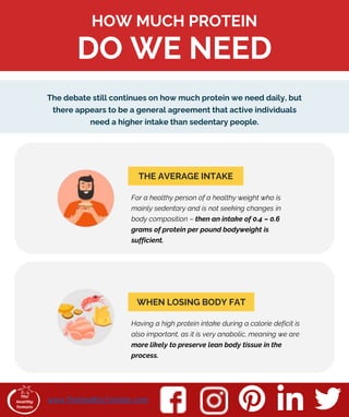 Protein 101 Protein 101 | PPTX