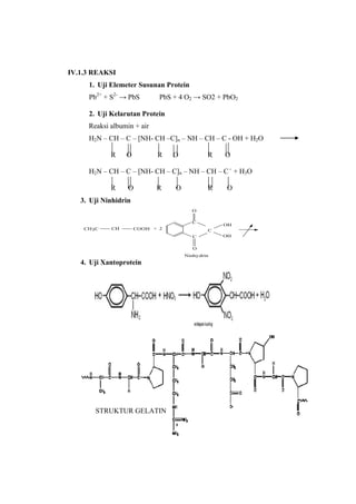 IV.1.3 REAKSI
     1. Uji Elemeter Susunan Protein
     Pb2+ + S2- → PbS        PbS + 4 O2 → SO2 + PbO2

     2. Uji Kelarutan Protein
     Reaksi albumin + air
     H2N – CH – C – [NH- CH –C]n – NH – CH – C - OH + H2O

            R    O          R    O           R   O

     H2N – CH – C – [NH- CH – C]n – NH – CH – C - + H3O

            R     O         R    O           R   O
   3. Uji Ninhidrin
                                       O

                                       C
                                                 OH
    CH3C    CH        COOH + 2               C
                                        C        OH


                                        O
                                     Ninhydrin
   4. Uji Xantoprotein




       STRUKTUR GELATIN
 