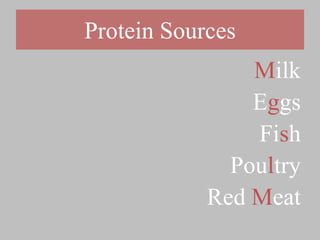 Milk
Eggs
Fish
Poultry
Red Meat
Protein Sources