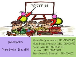 protein
Kelompok 5
Mata Kuliah Ilmu Gizi
Maulydia Qurrotuain (1112101000030)
Nuni Puspa Syahidah (1112101000073)
Astuti Akin (1112101000103)
Suharni (1112101000102)
Fitria Nurrizki Zalma (1112101000107)
 