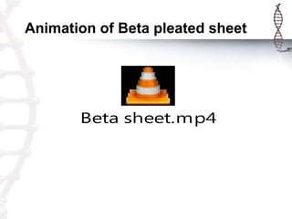 Animation of Beta pleated sheet
Beta sheet.mp4
 