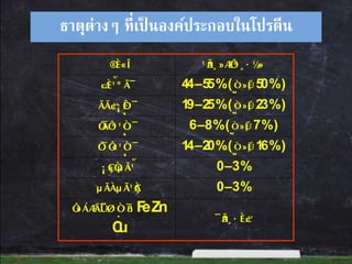 44–55%( 50%)
19–25%( 23%)
6–8%( 7%)
14–20%( 16%)
0–3%
0–3%
FeZn
Cu
ธาตุต่างๆ ที่เป็ นองค์ประกอบในโปรตีน
 