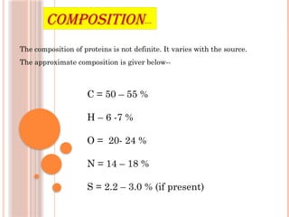 Comprehensive Overview of Proteins: Structure, Function, and ...