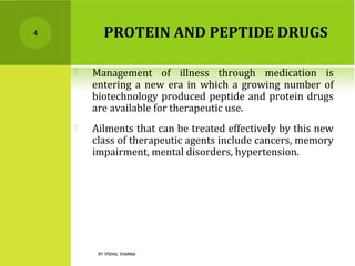 Protein and-peptide-drug-delivery-systems | PPT